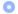 Discs